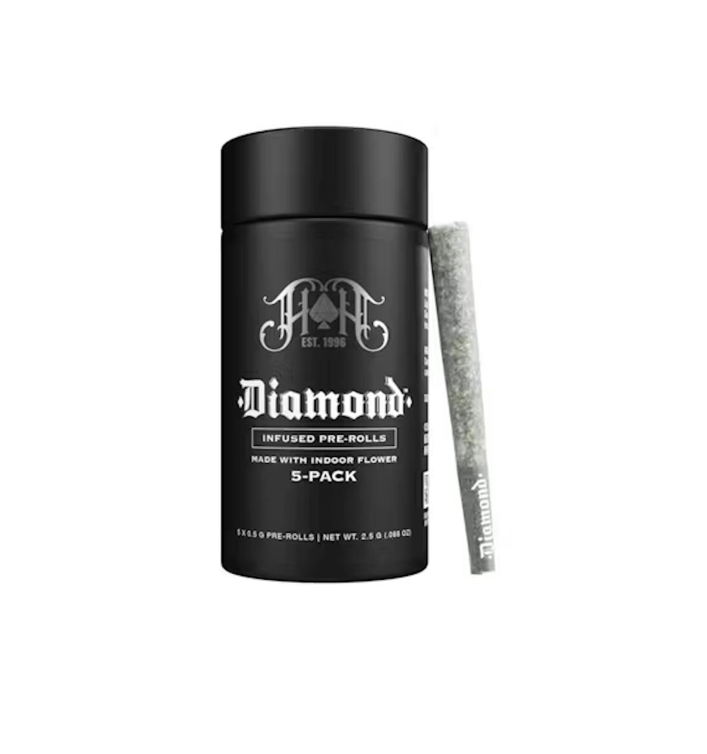 5pk - Orange Tree - (Diamond Infused)