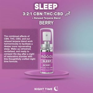 Berry (Sleep) Spray - 3:2:1 (CBN:THC:CBD)
