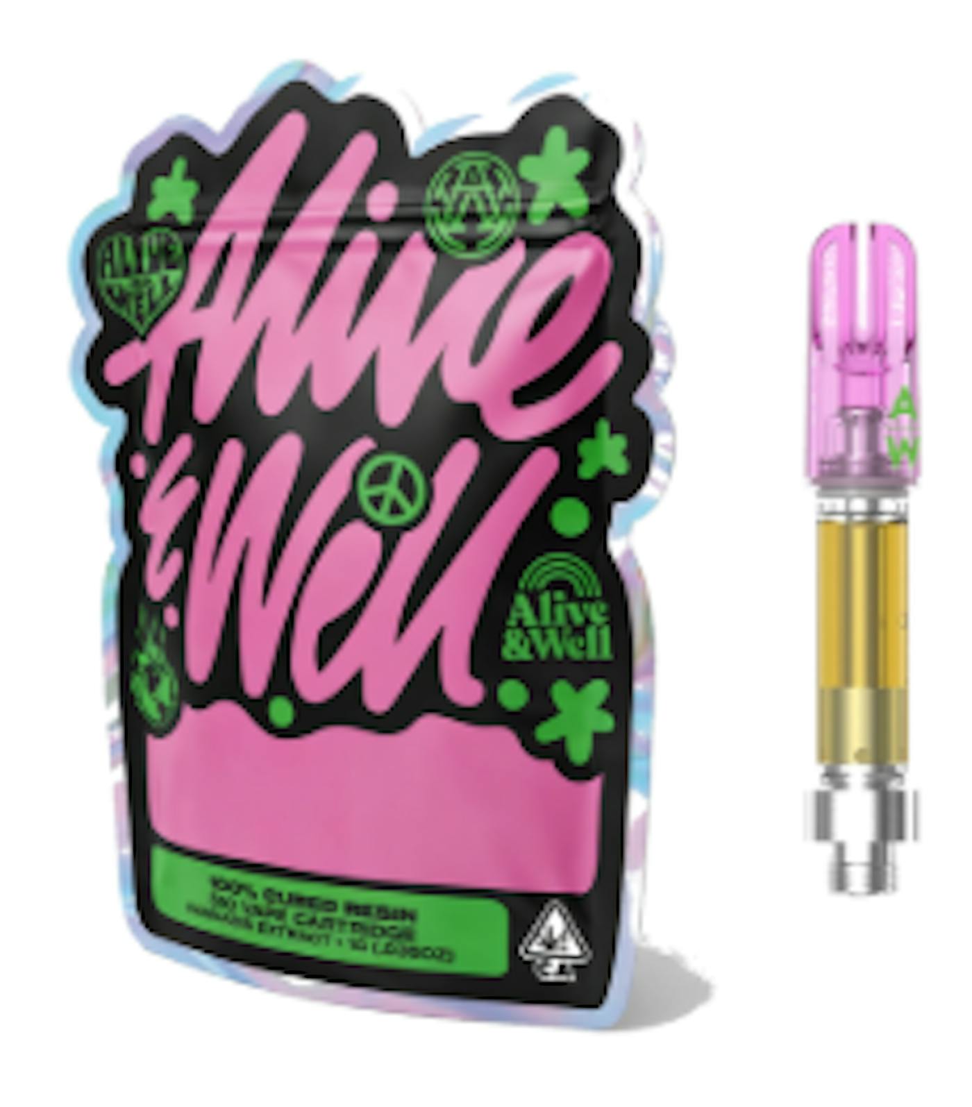 Candi Runtz - Cured Resin (Vape)
