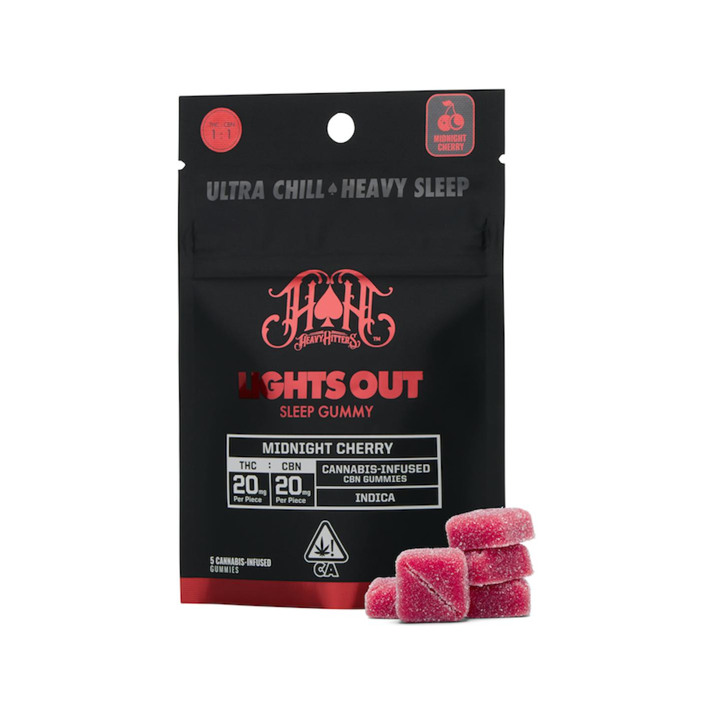 Lights Out (Sleep) Gummies 1:1