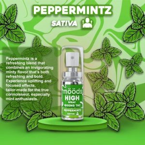 Peppermint (High) Spray
