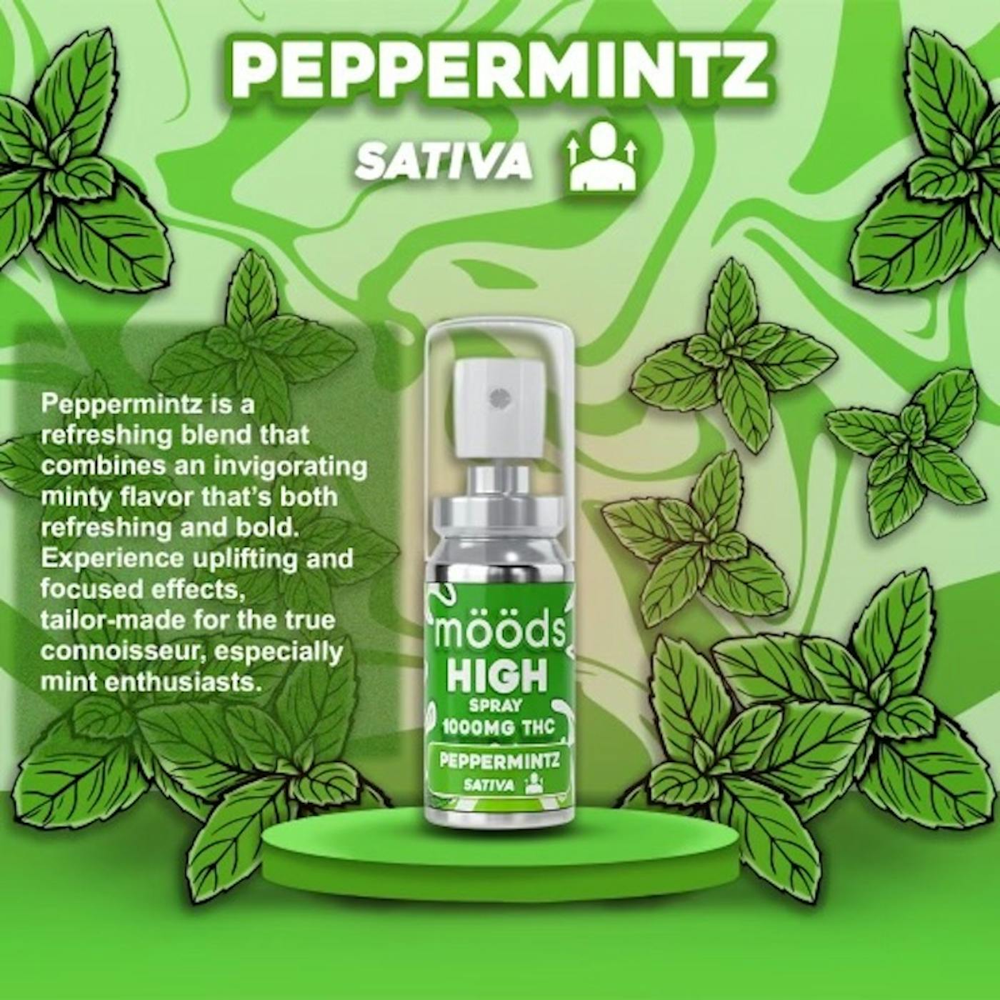 Peppermint (High) Spray