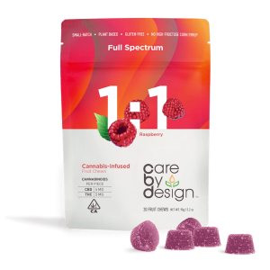 Raspberry Gummies 1:1