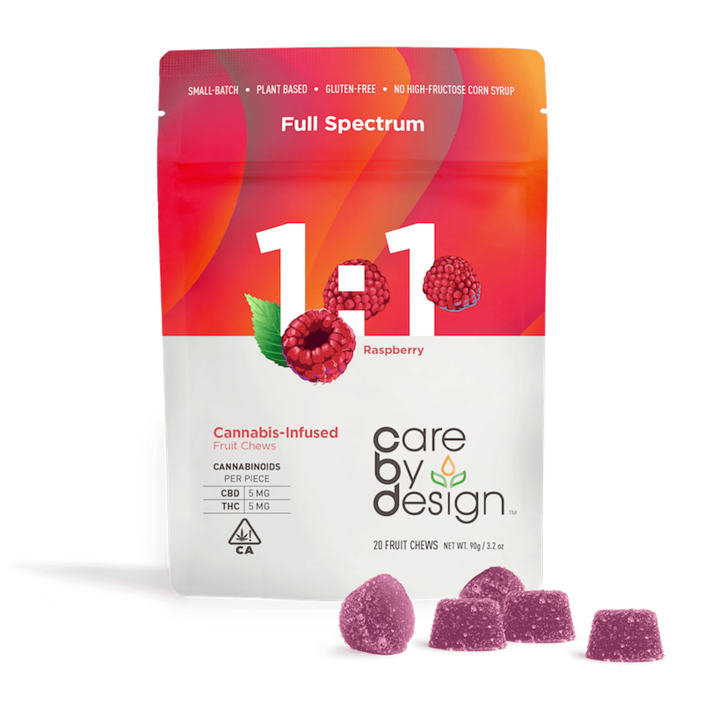 Raspberry Gummies 1:1