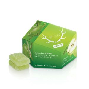 Sour Apple Gummies