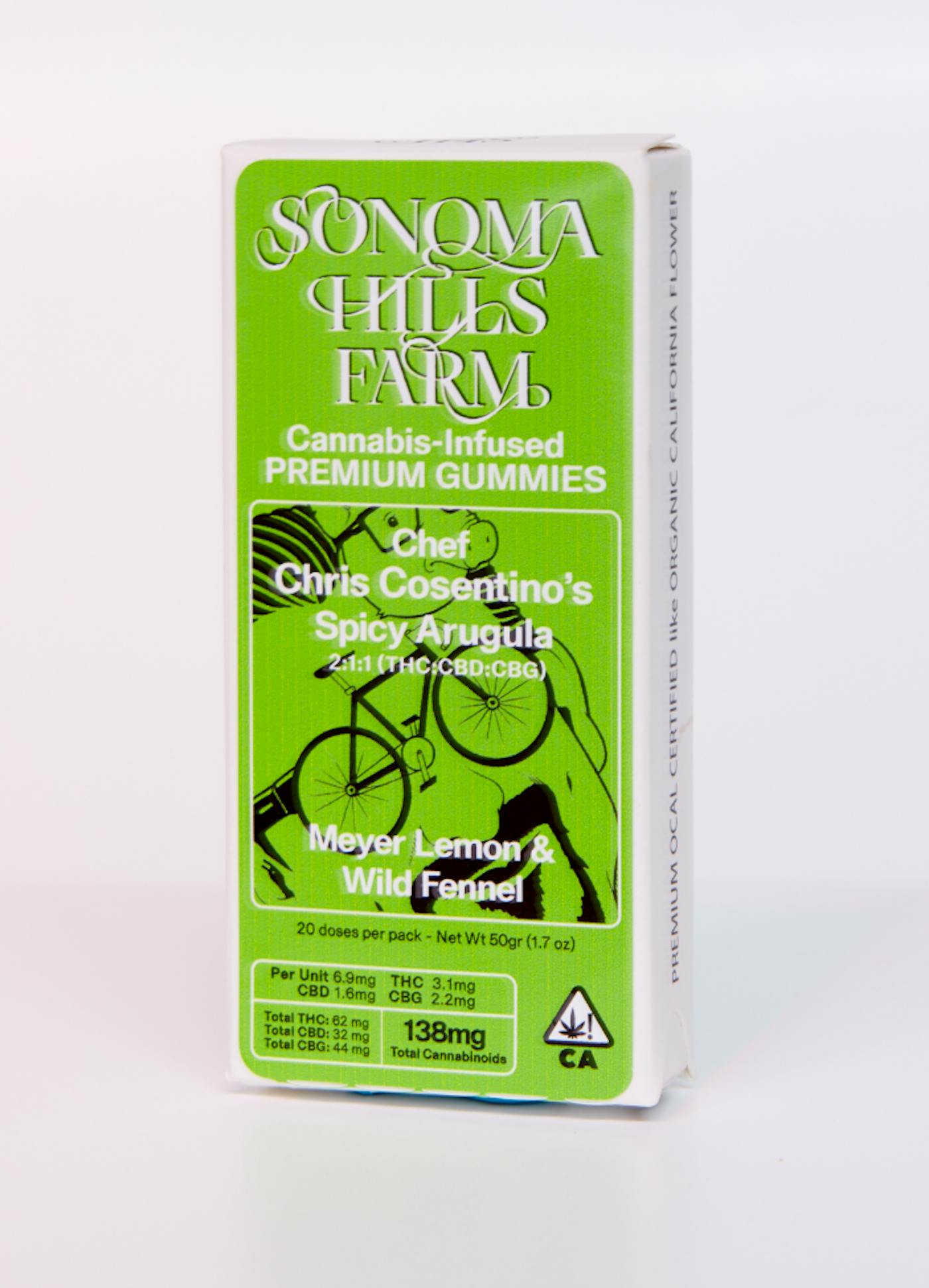 Spicy Arugula Gummy - 2:1:1 (THC:CBD:CBG) - SHF