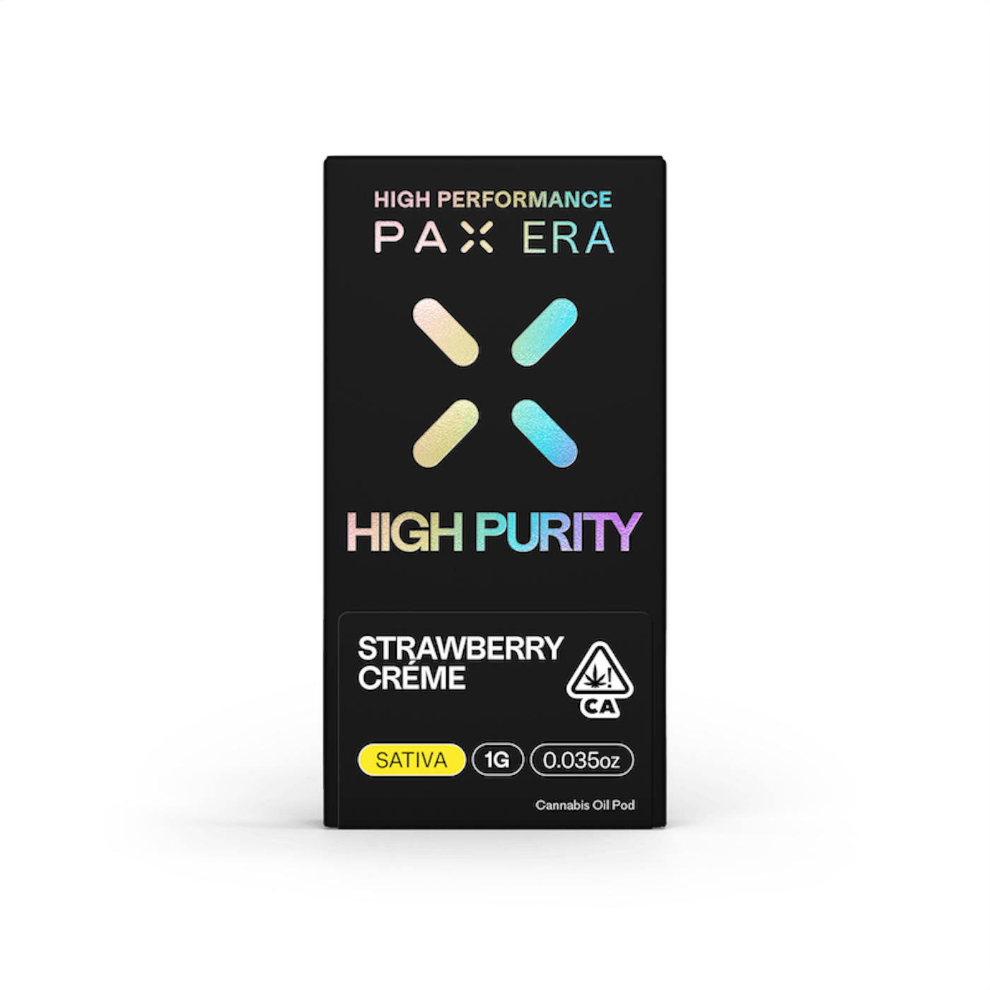 Strawberry Creme - (Distillate)