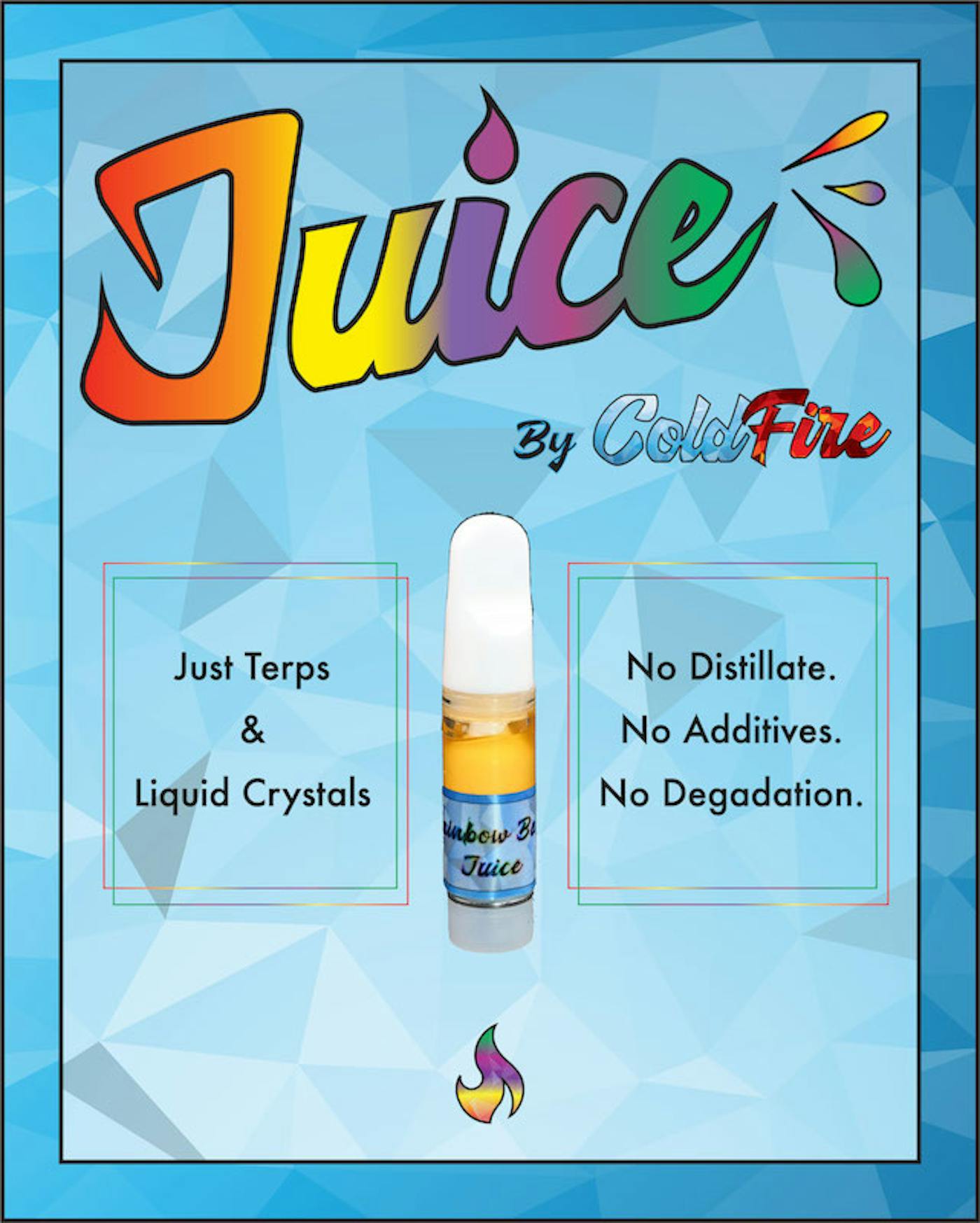 Zinnabon - Cured Resin